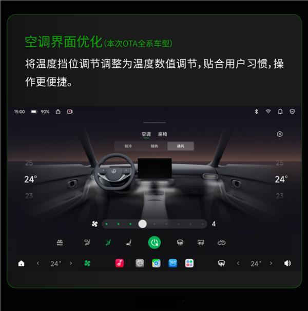 【空调不霉了、泊车更稳了！零跑A10纯电小车OTA升级】零跑汽车今日宣布，A10