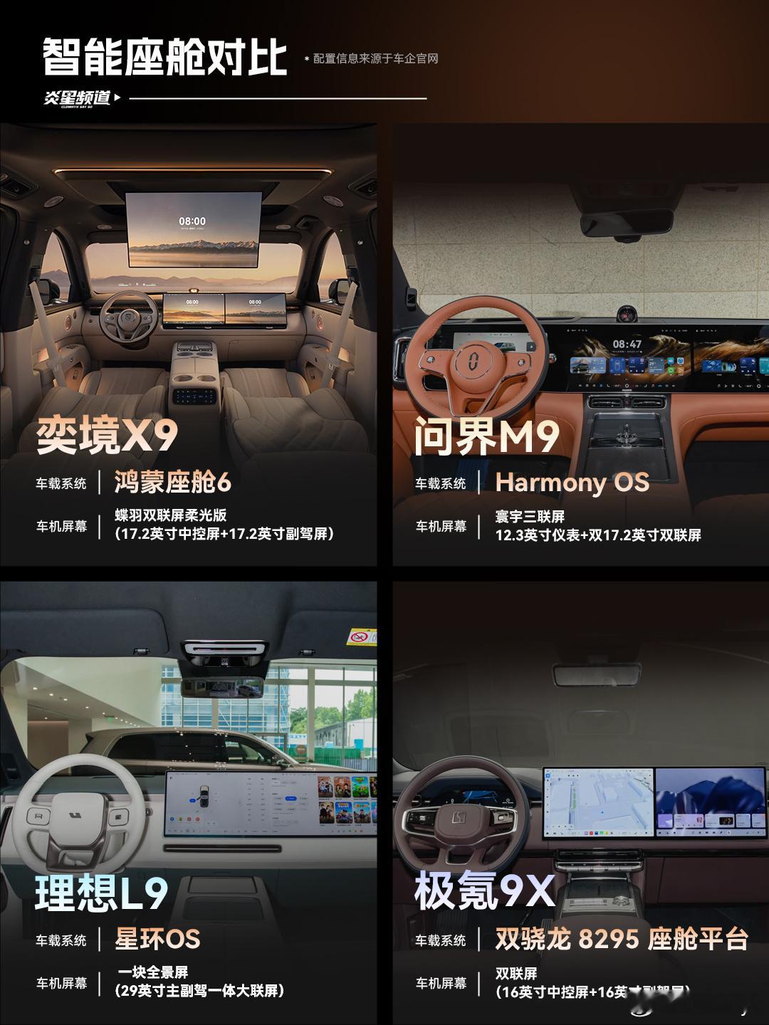 最近陪朋友换车，二胎家庭想选大车，深度试驾了问界M9、理想L9、极氪9X、奕境X9四款热门9系旗舰还