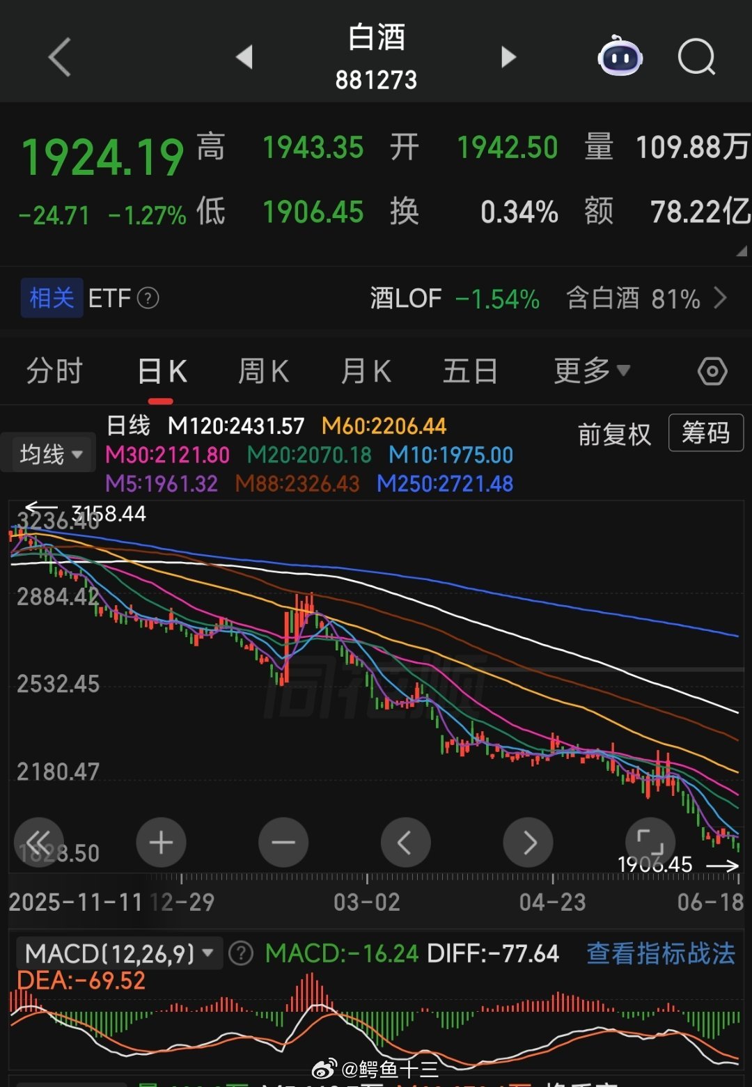 a股散户千万不要模仿美国人段永平投资茅台…很多投老登股的中年人，把美国的价值投