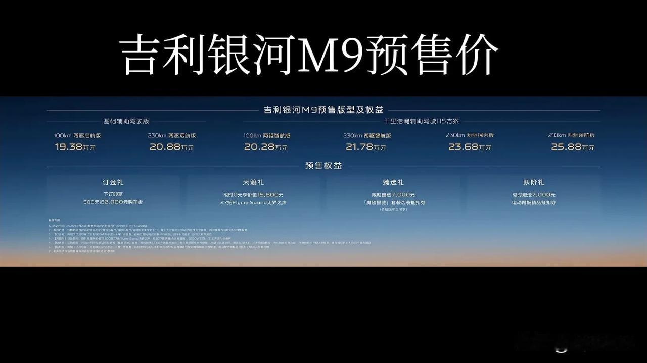 银河M9今日预售基础辅助驾驶版100km两驱启航版19.38万元230k