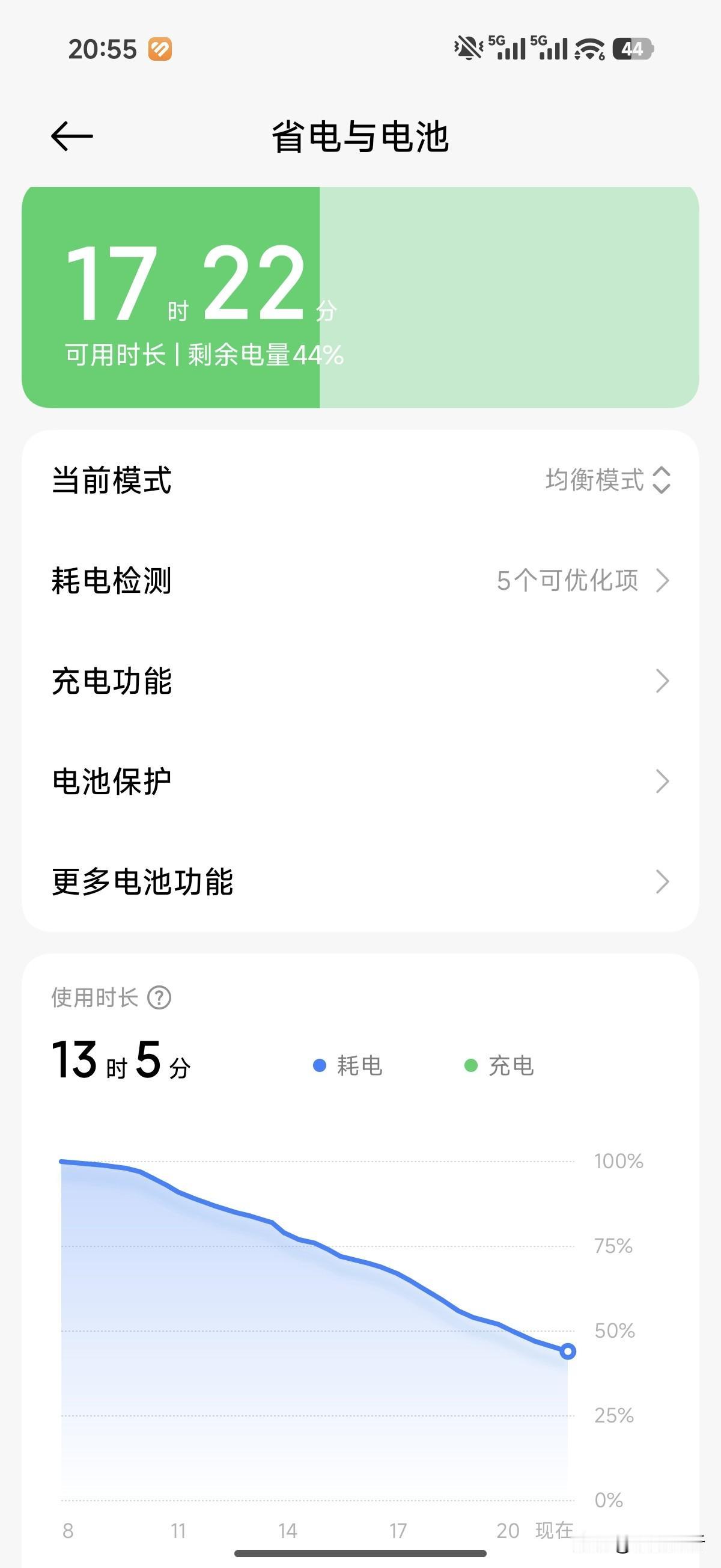小米17ProMax，正常使用，一天就刷了个头条，干了点其他的。这续航水平没毛病