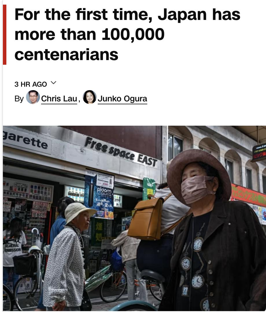 美媒：日本百岁老人数量首次突破10万大关，达到107,677人，较上年增加近8,
