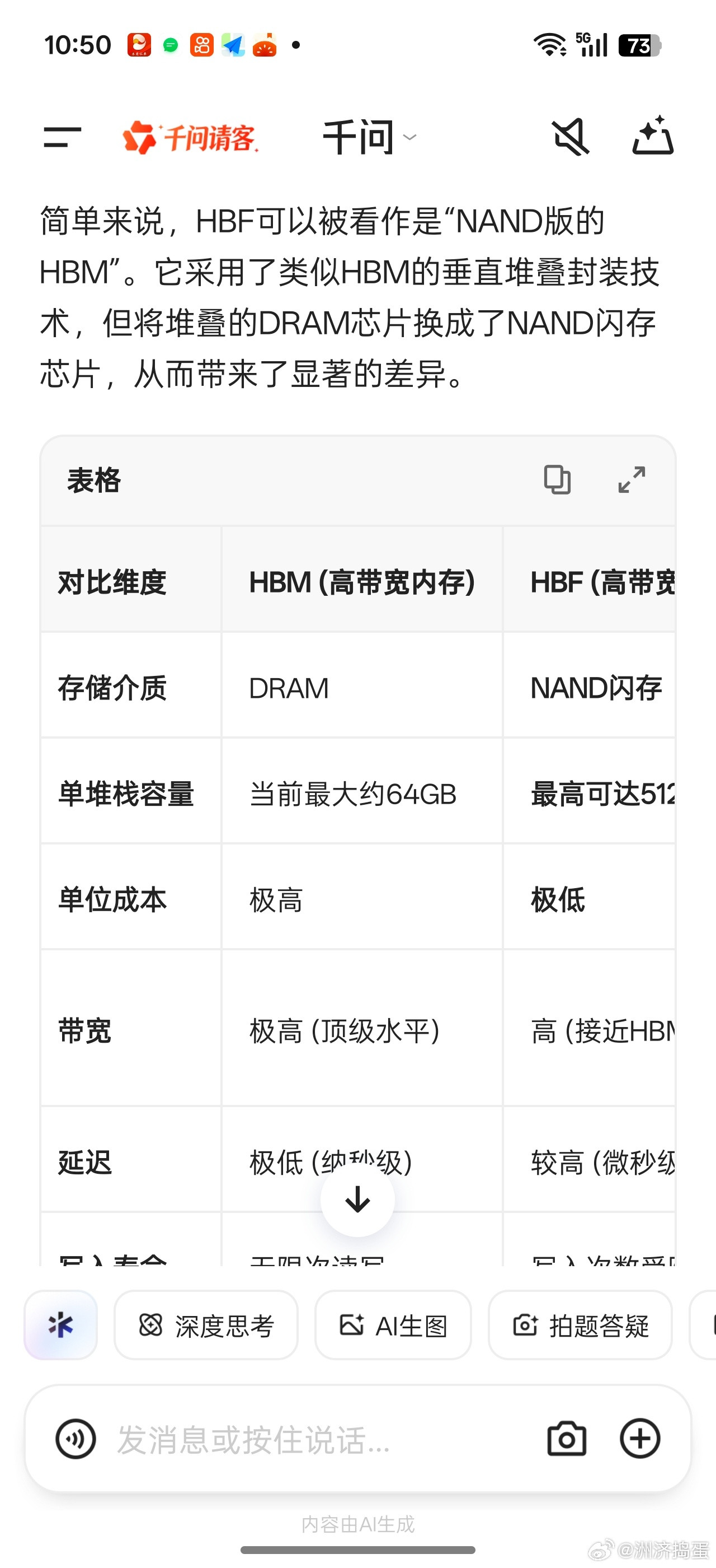 新题材:1.MicroLEDCPO，已经爆发，叠加LED涨价2.HBF，HB