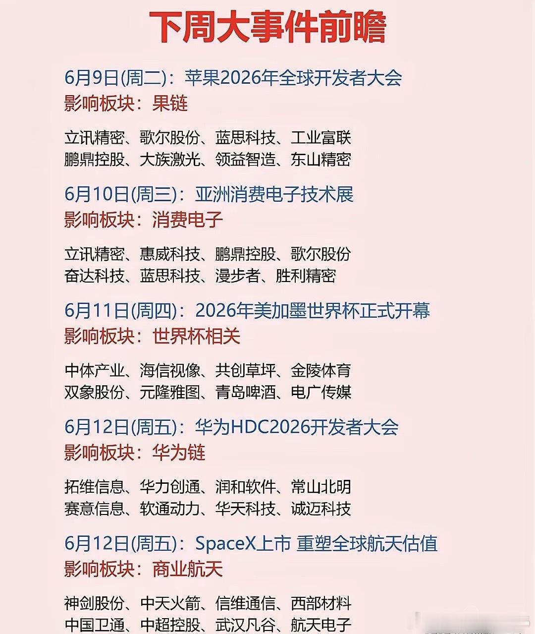 下周财经大事件前瞻：揭秘6月9日至12日重磅会议及科技盛会。重点包括：华为/苹果