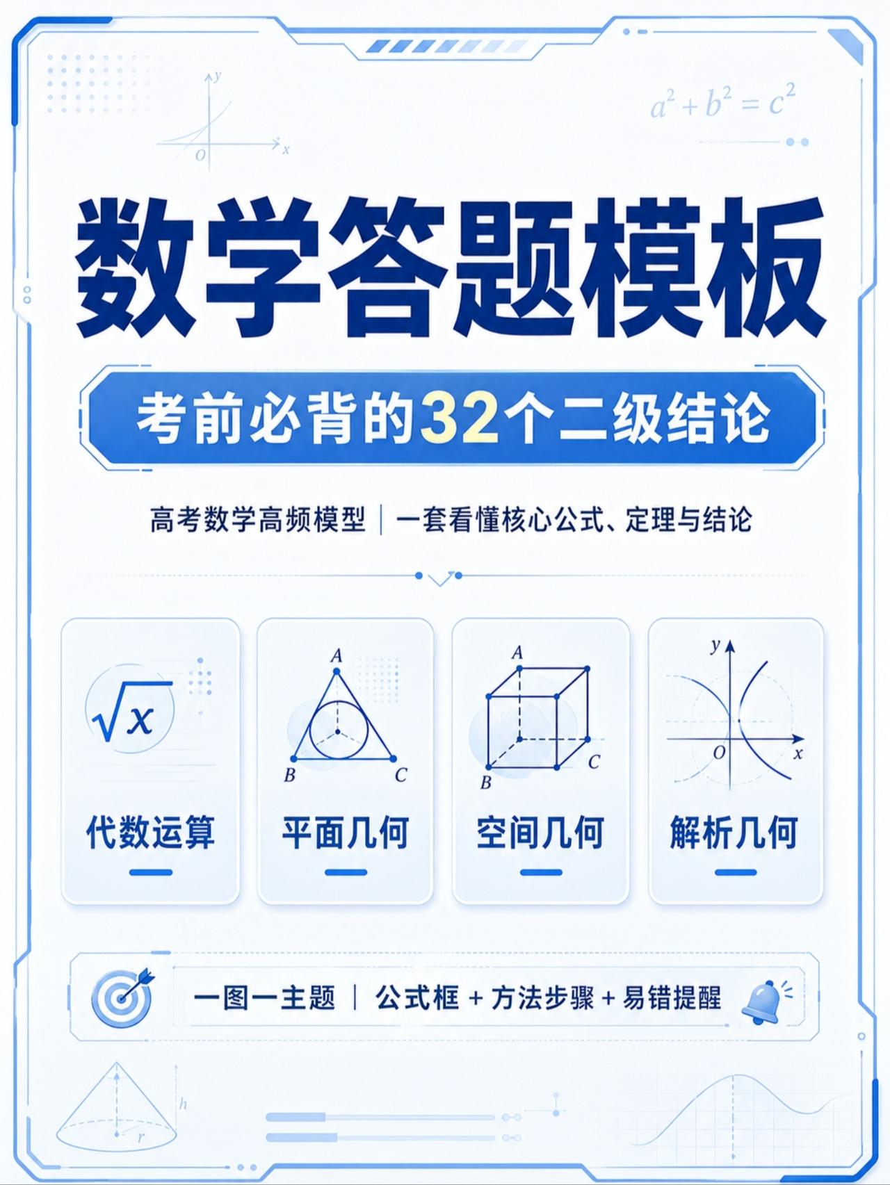 高中数学——数学答题模板(考前必背的32个二级结论)数学二级结