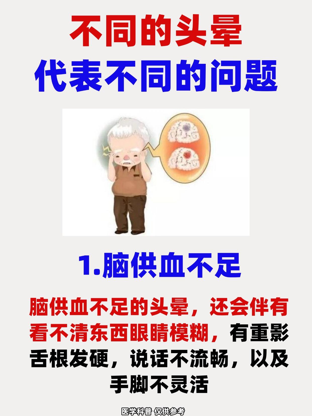 不同头晕代表不同的问题！