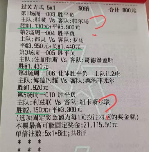 这张票，不合算的地方就是，即便五场比赛全部猜中，如果中的都是低赔率的结果，也就勉