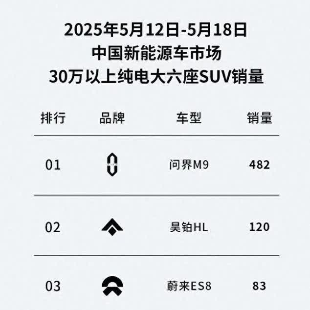 冰火两重天！比亚迪狂赚91亿，广汽昊铂HL凭‘陆地游艇’杀出重围：5C超充+零重力座椅引爆高端市场