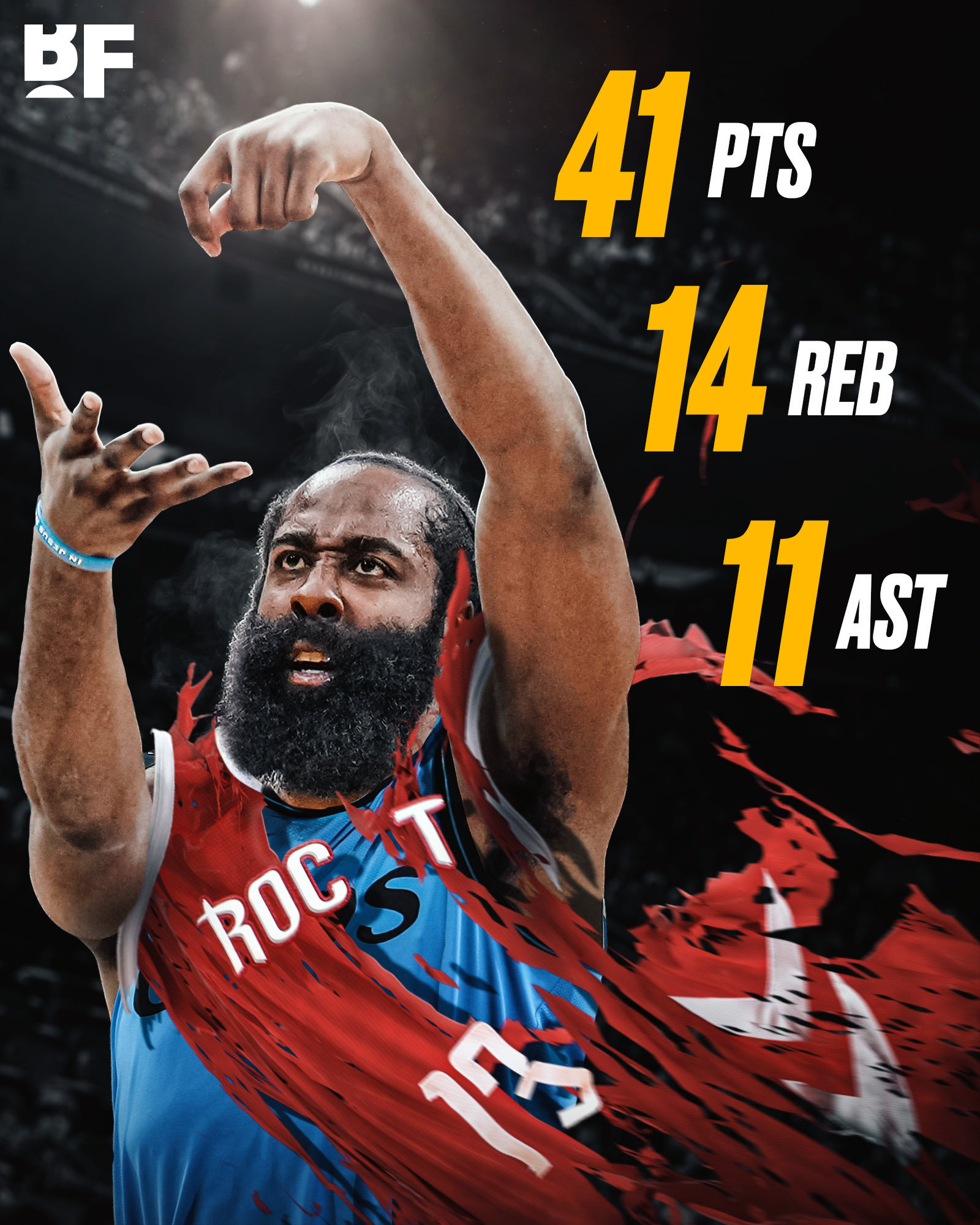 掘金记者发文谈及哈登：每当谈到历史级别的NBA职业生涯长度时，詹姆斯-哈登绝对不