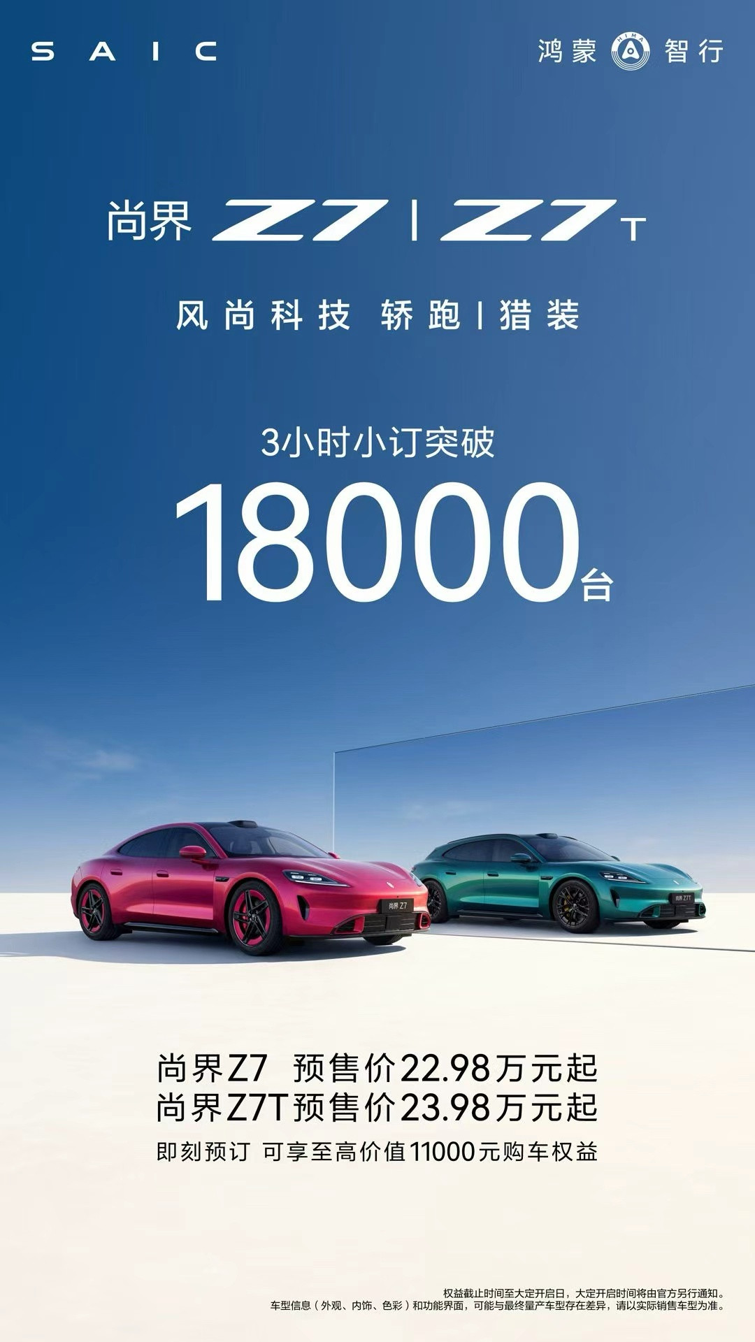 尚界Z7三小时小订突破18000台尚界Z7这波小订开得还挺猛的，3小时预订就到了