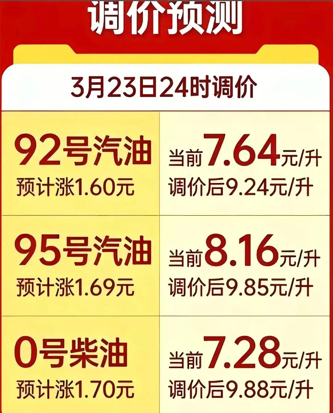 说一个真相，其实中美俄三国都不会真心讨厌高油价。嘴上骂归骂，心里的小算盘打得比谁