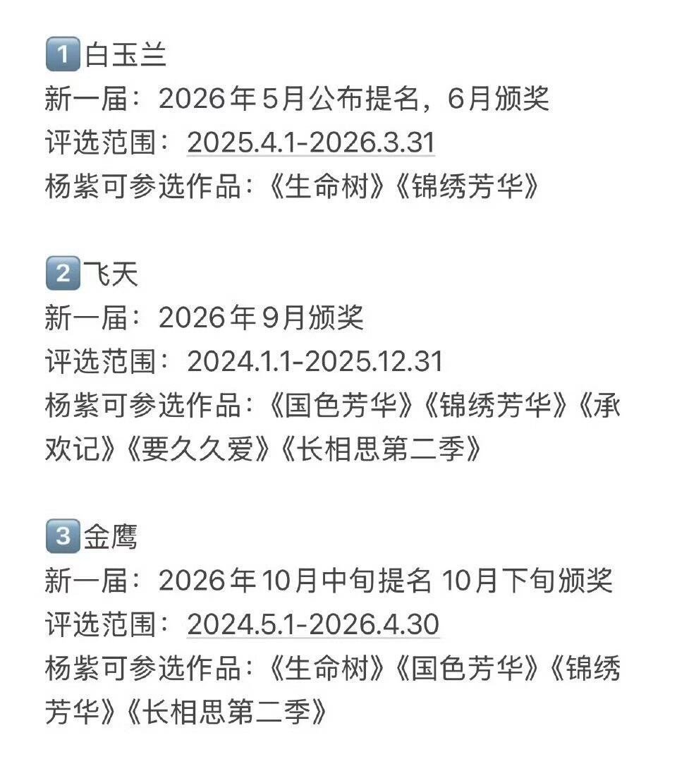 杨紫今年的奖项🈶杨紫｜