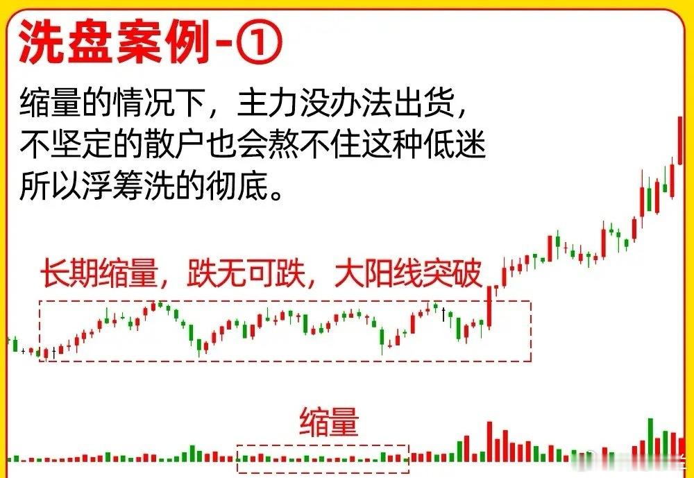 主力洗盘是为了把不坚定筹码洗出去，希望别人跟风。而主力出货，是不希望散户出局，反
