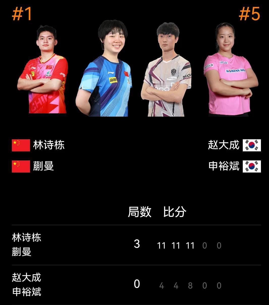 栋曼组合3-0横扫韩国组合晋级半决赛！WTT新加坡大满贯赛混双四分之一决赛，