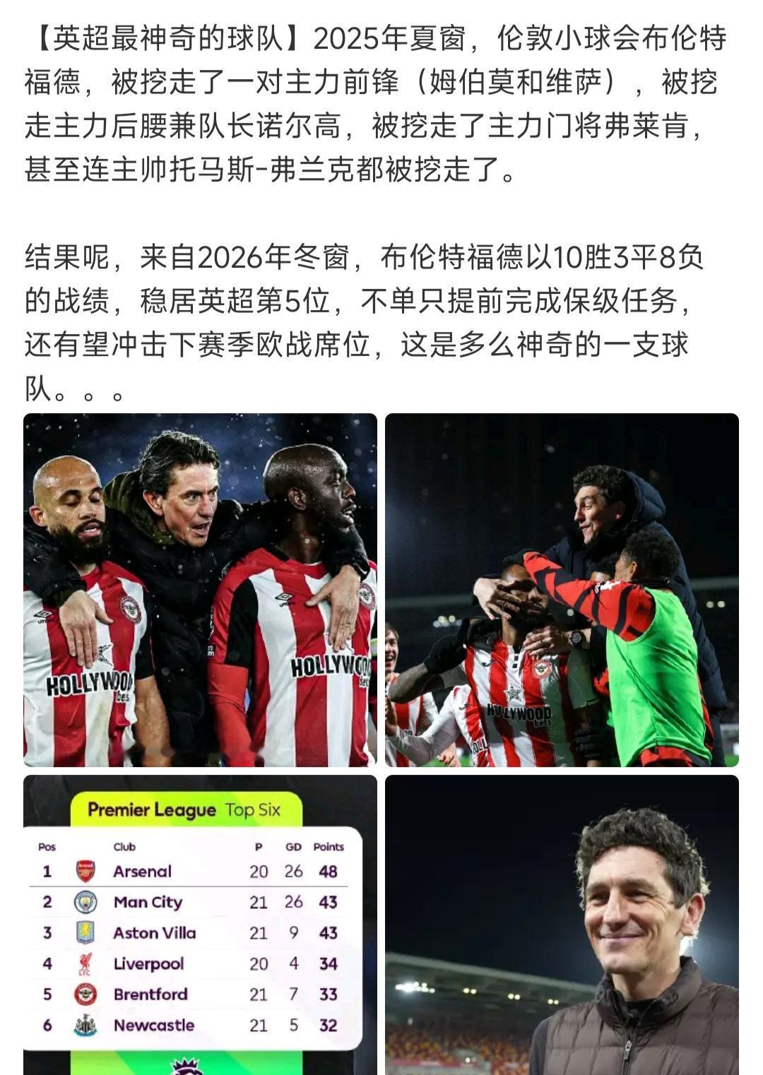 英超每年都有这种神奇的球队，我认为布伦特福德完蛋了。他们刚被挖过，结果高居第