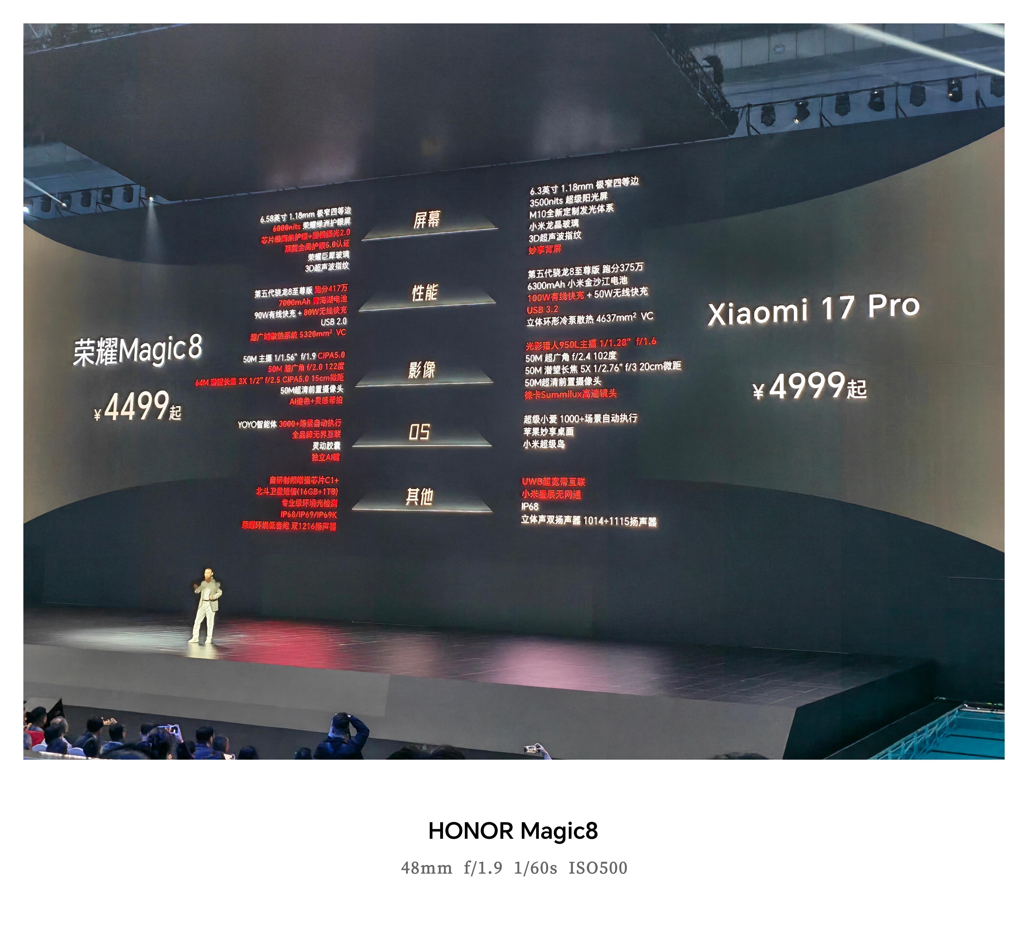 荣耀Magic8系列价格来了，相比友商价格确实很良心。如果买了友商手机后悔了，还