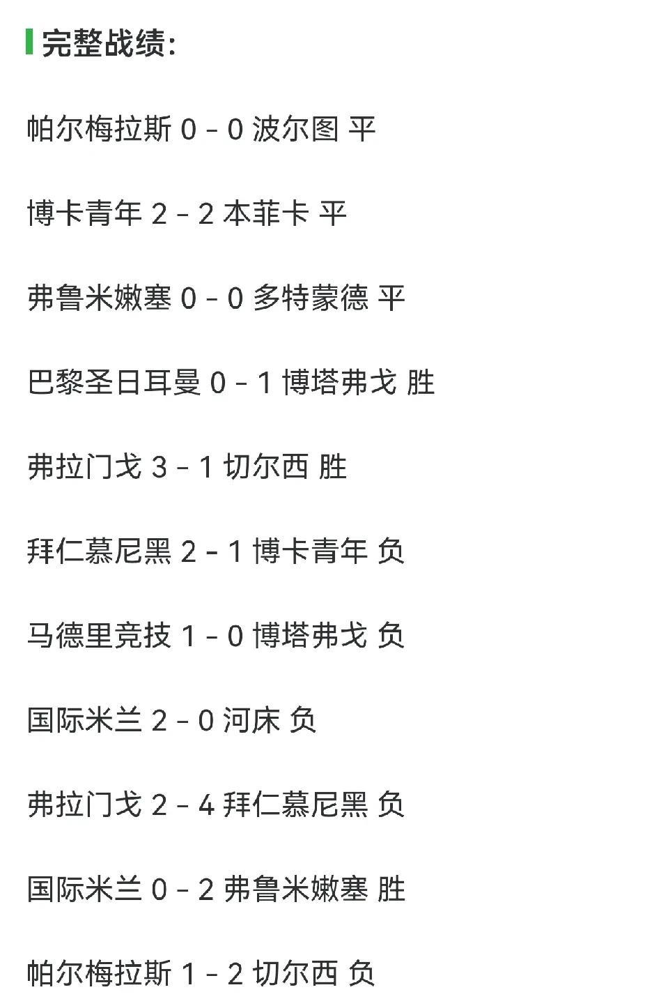 当佩德罗梅开二度，切尔西恐怖和短板暴露。今晨的世俱杯，切尔西2:0击败了弗鲁米