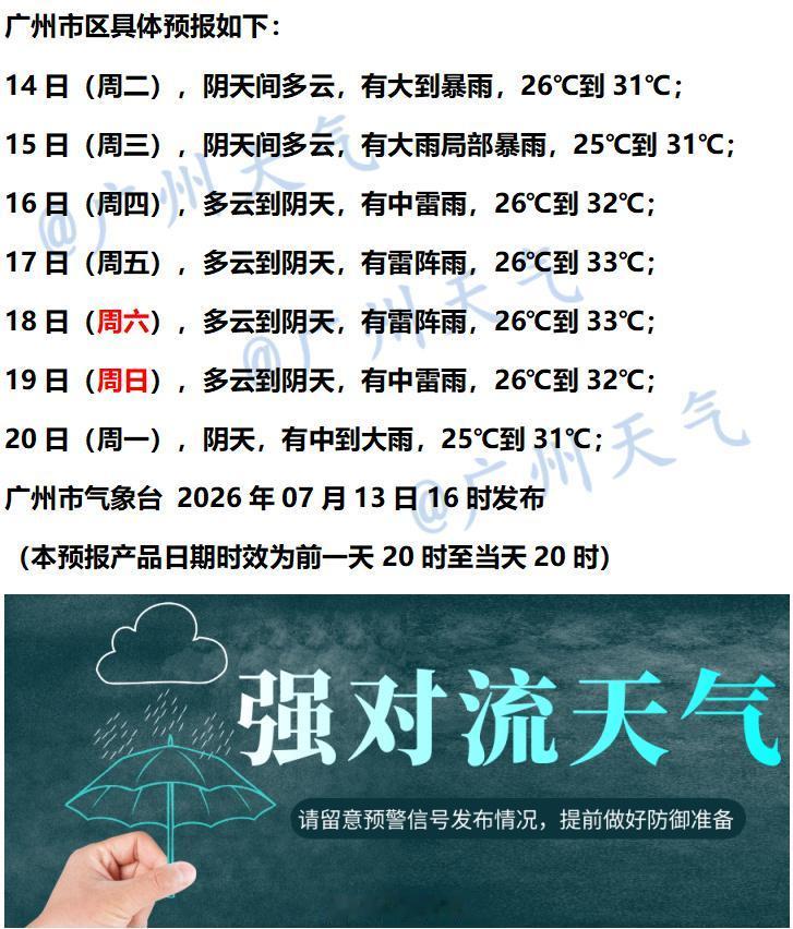 【广州未来七天（7月14日～7月20日）天气概览】受季风槽影响，明后天广州会迎来