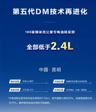 丰田研发超级发动机的梦想被比亚迪提前实现了。丰田CEO多次抨击电动汽车，并宣