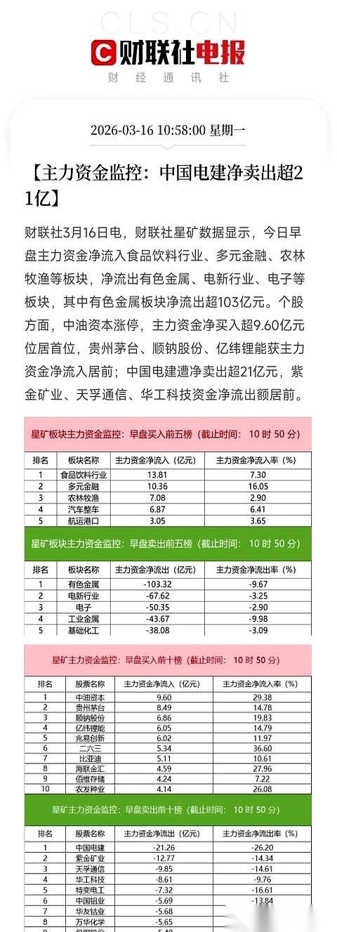一声令下，21个亿，直接从中国电建的盘子里抽走。屏幕上的绿色数字，像瀑布一样往