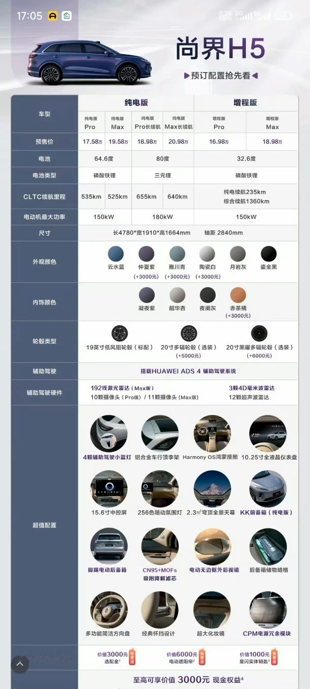 尚界H5因为对上汽集团的信任，我一度考虑买尚界H5，心想反正也不贵，但具体到过得