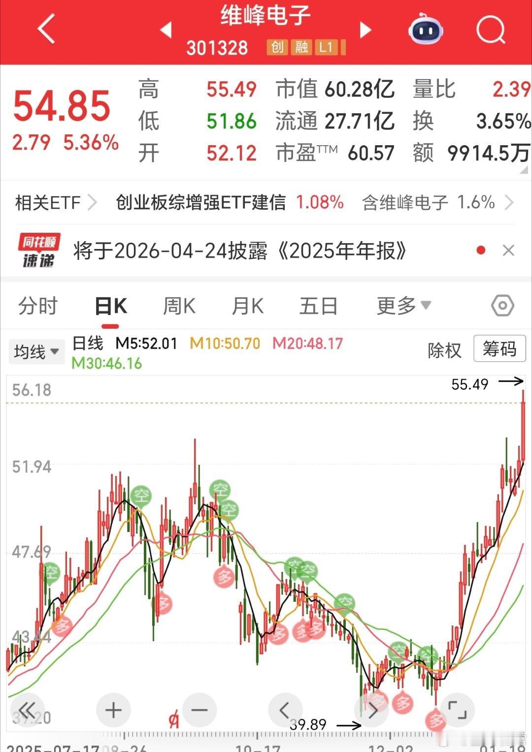 等的结果，就是这样的，终究还是一个一个的丰收了。