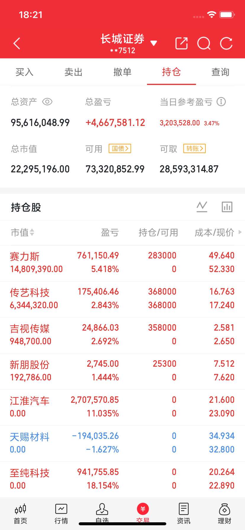 10月13日热门股整理及点评！超声电子：跳空秒板，溢价可期江淮汽车：澄清缓解，顺