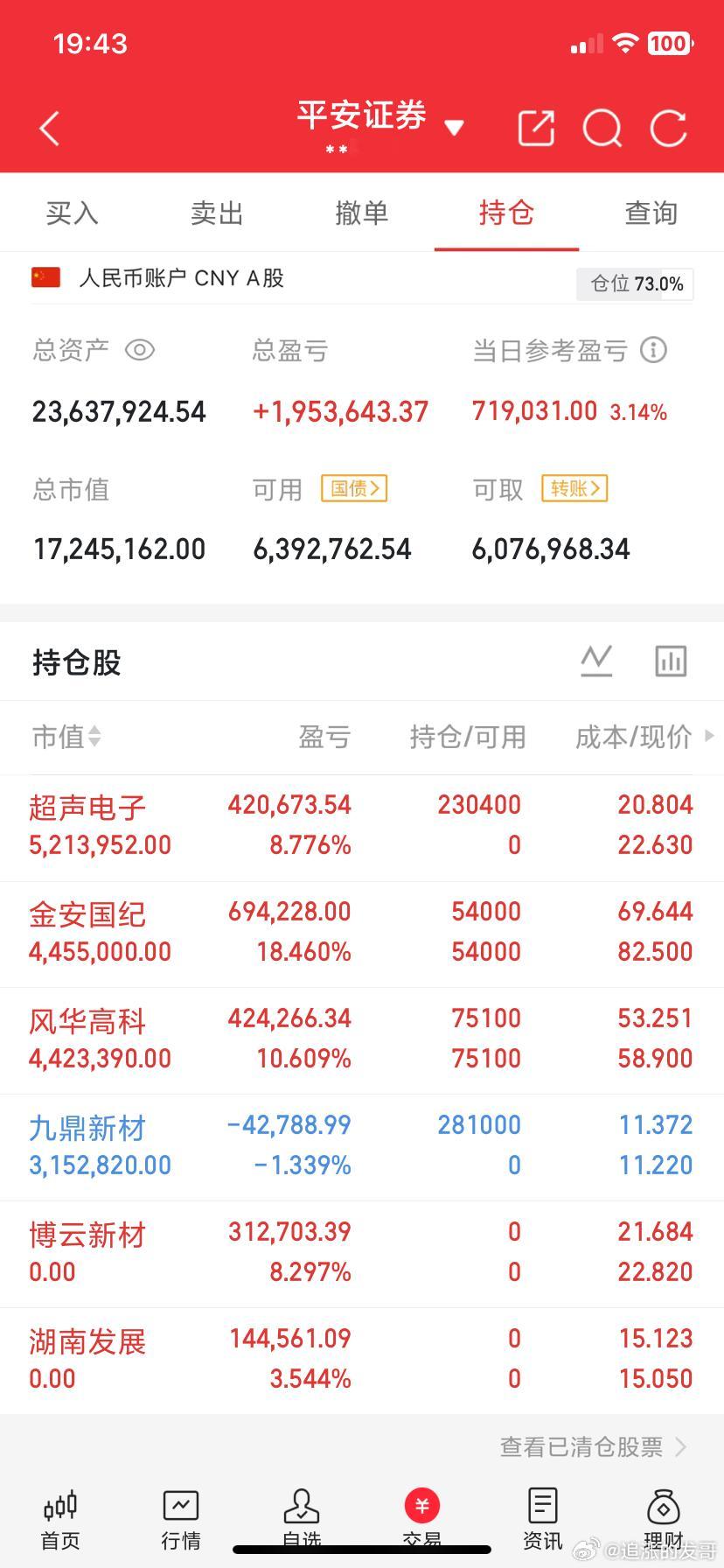 兄弟们，晚上好！这里是我今天的记录！现在内容限制厉害，不多说，请看图！​​​