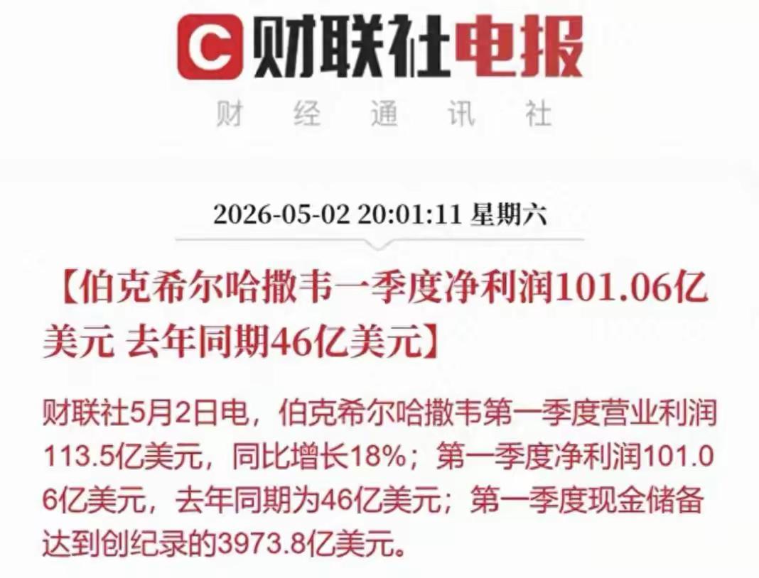 伯克希尔最新财报显示，巴菲特的现金储备达到3973亿美元，约合人民币2.7万亿元
