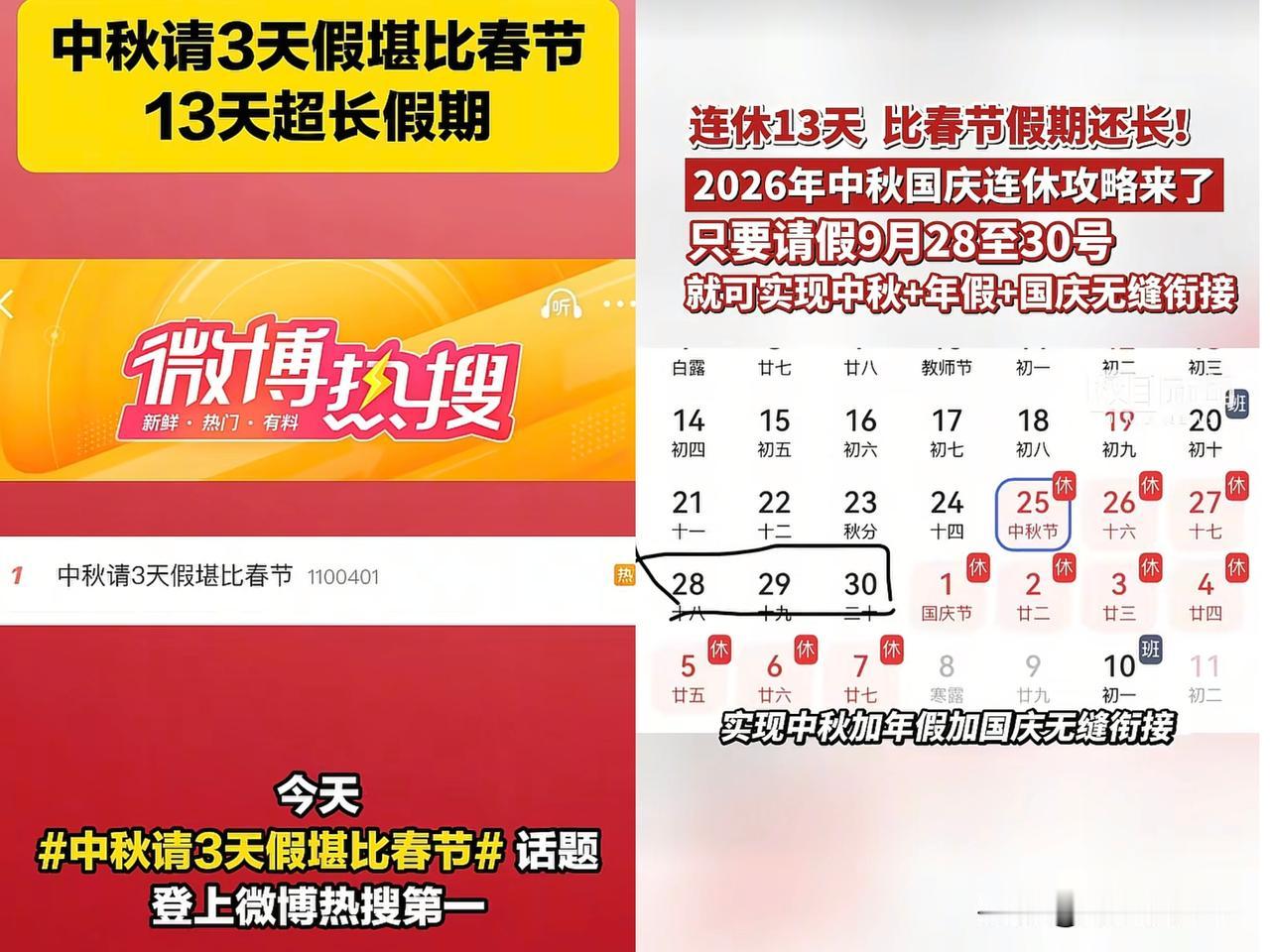 春节假期才刚结束，中秋国庆连休13天攻略又冲上热搜！据红星新闻2月26日的报