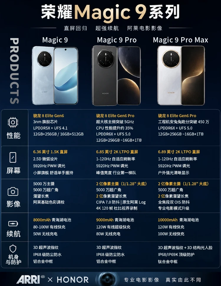荣耀magic9定档9月28，全系直屏能不能起飞