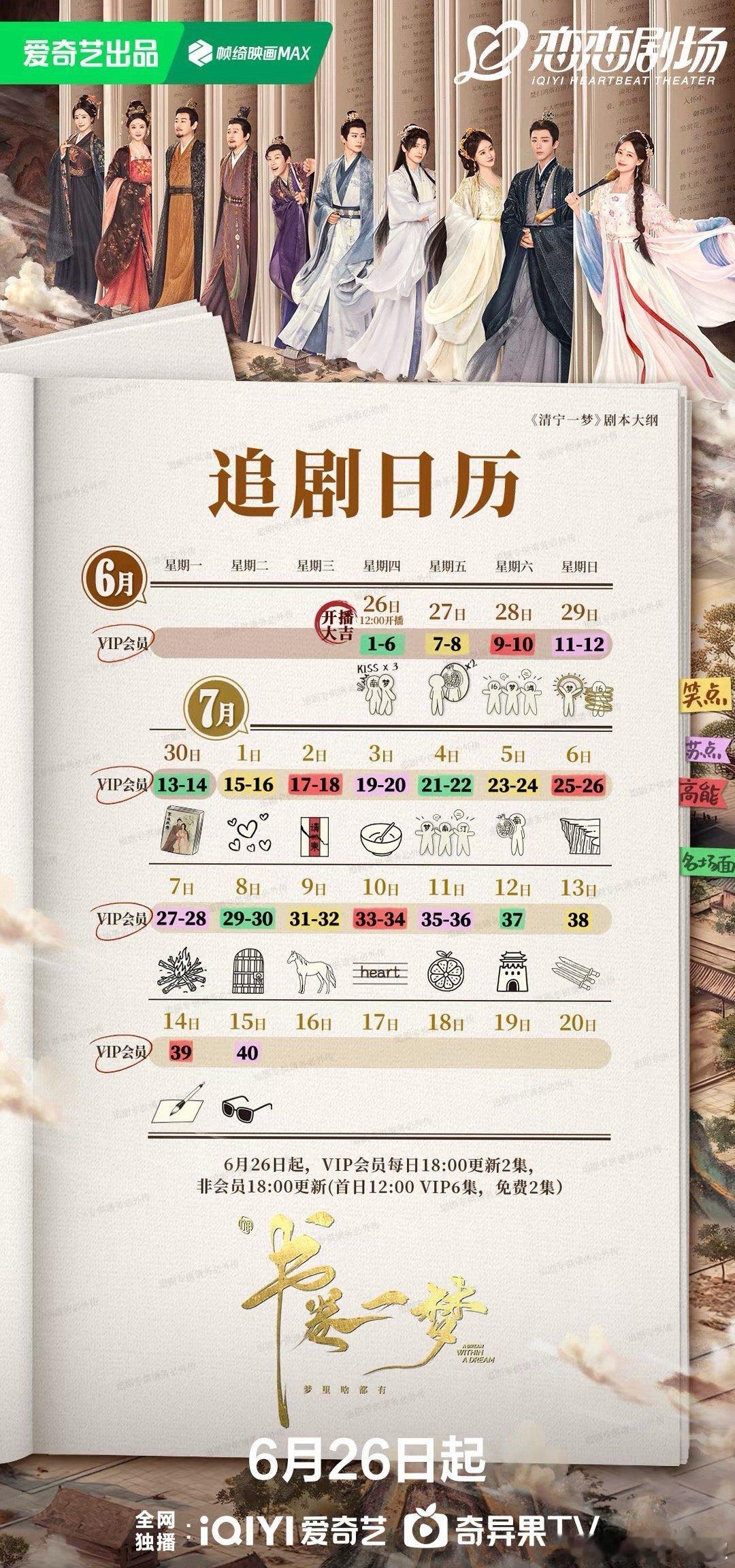 🥝都不断更，整整霸占了大半个月暑假档​​​
