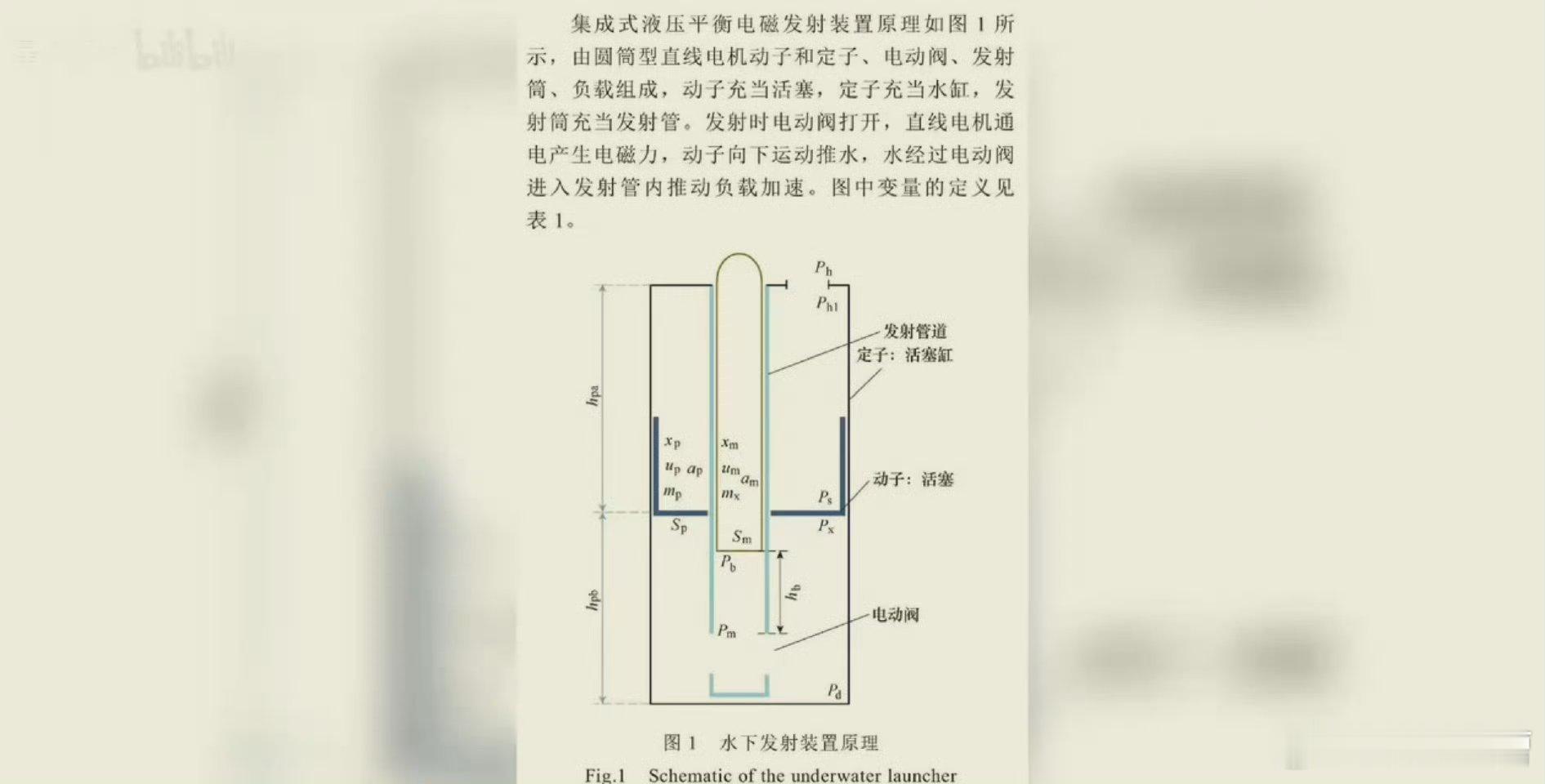 自从搞定了电磁弹射之后，电磁领域，我们直接开挂，电磁垂发，电磁鱼雷发射筒，这你能