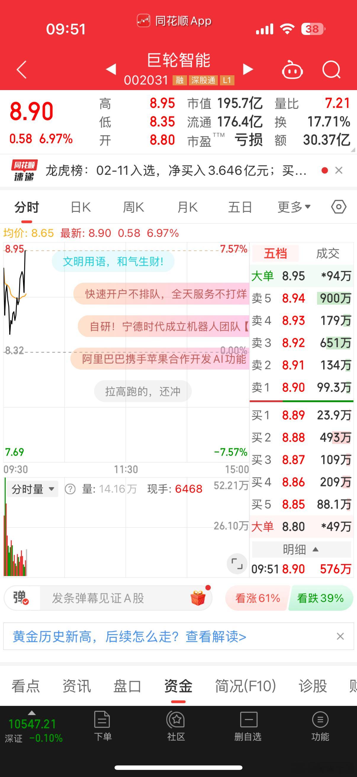 巨轮早已远航，二波肉没吃上[doge]