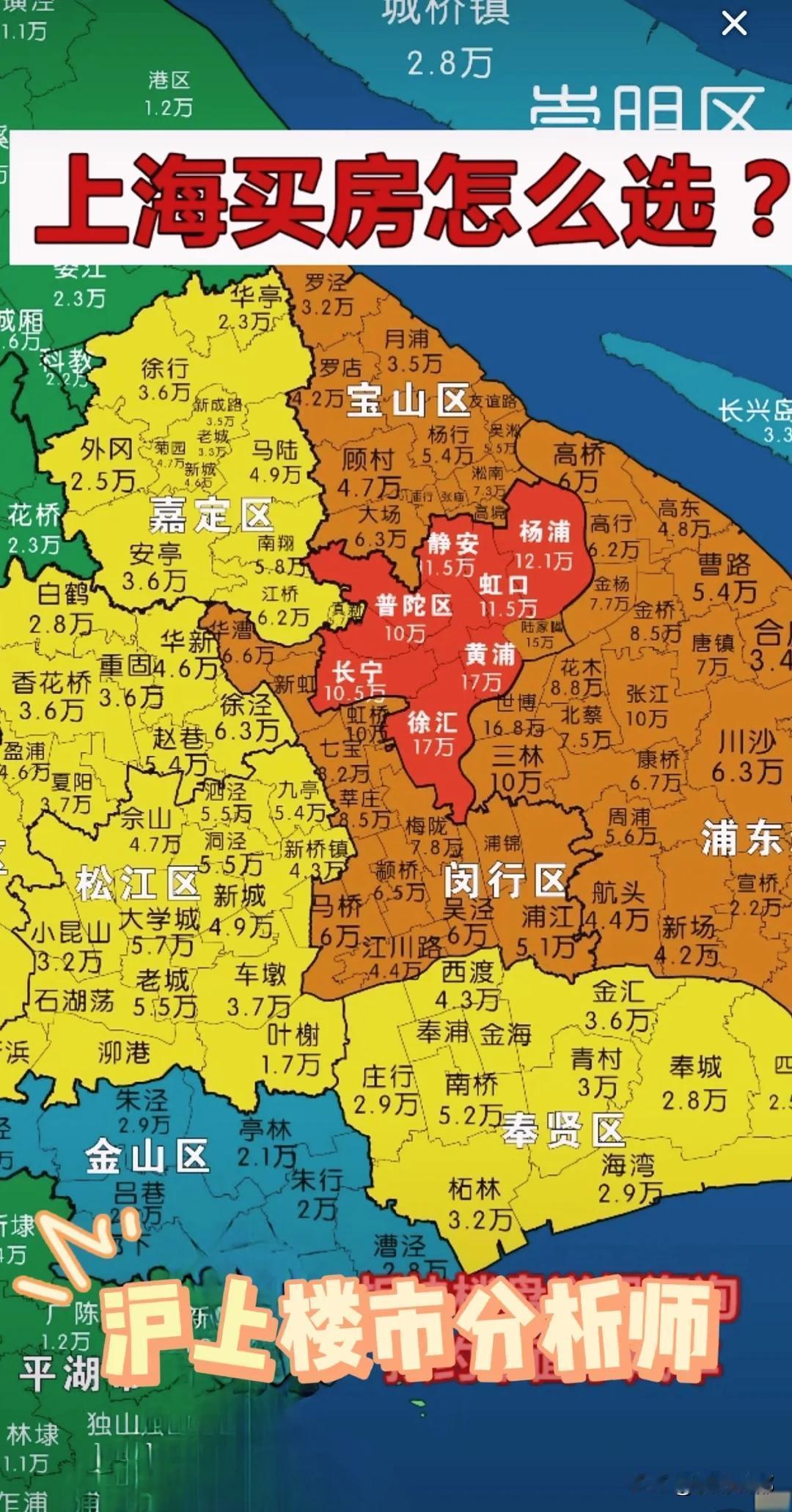 外地人想靠自己在上海买房定居的难度真的太大了！上海核心城区如静安区、普陀、黄埔、