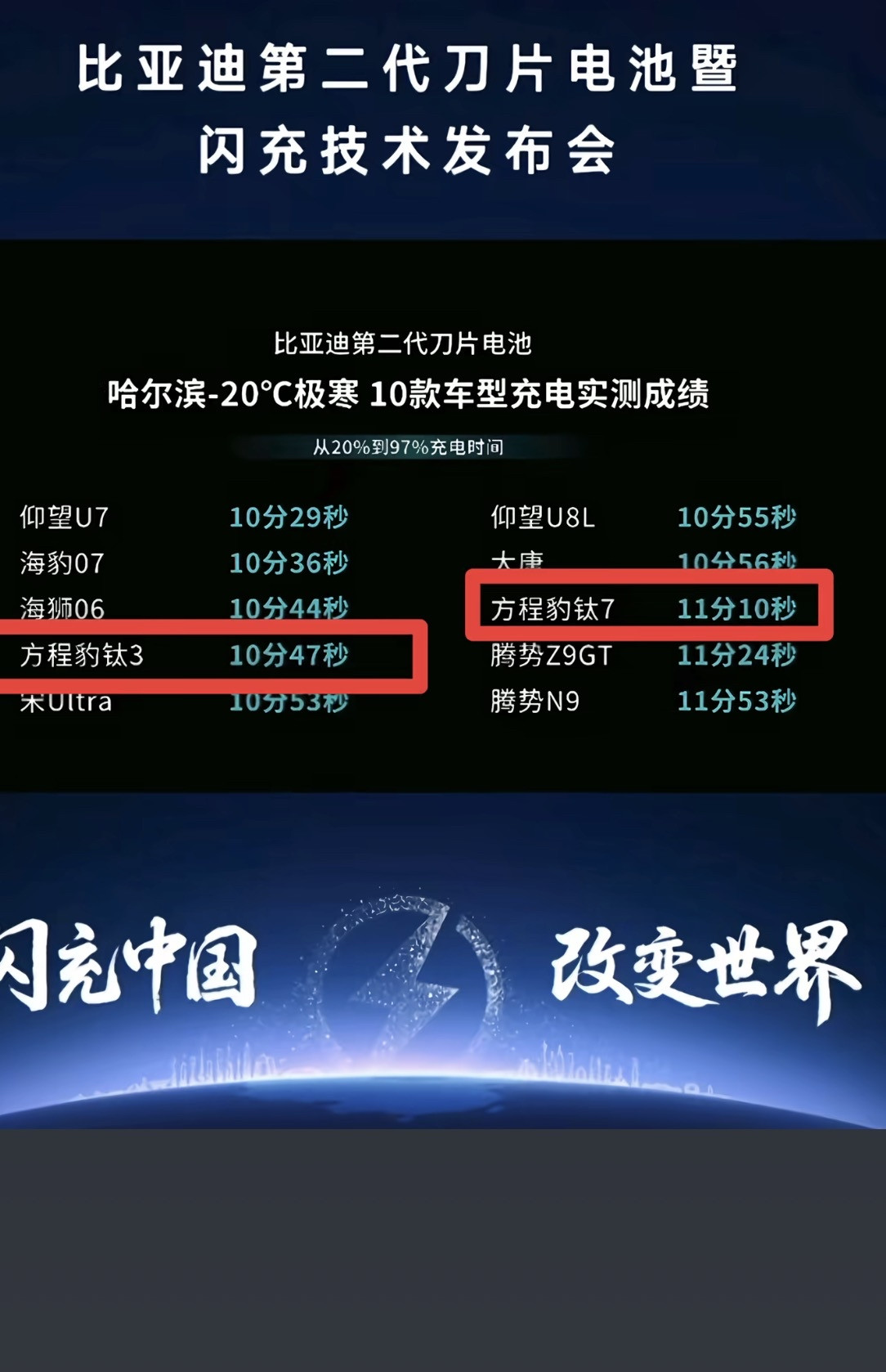 天塌了，兄弟们！