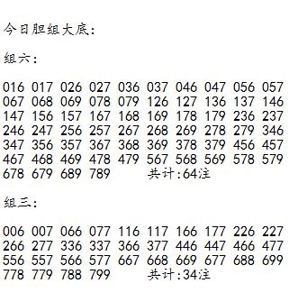 福彩3D第2025069期胆码大底★★今日参数如下：主**公式**：6