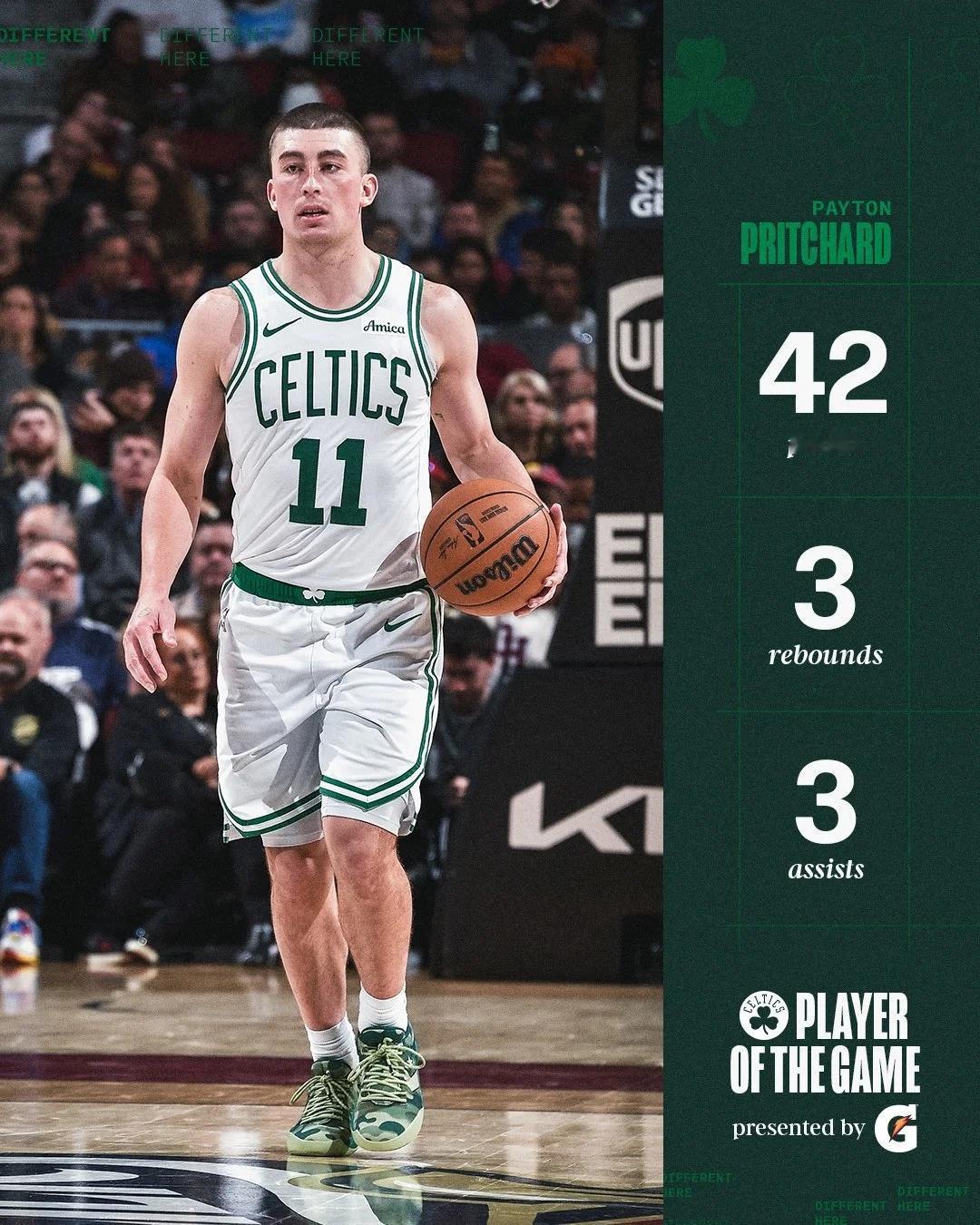 恭喜“鸭王”得到了赛季新高的42分！普理查德今天状态真好，全场投篮22中15，