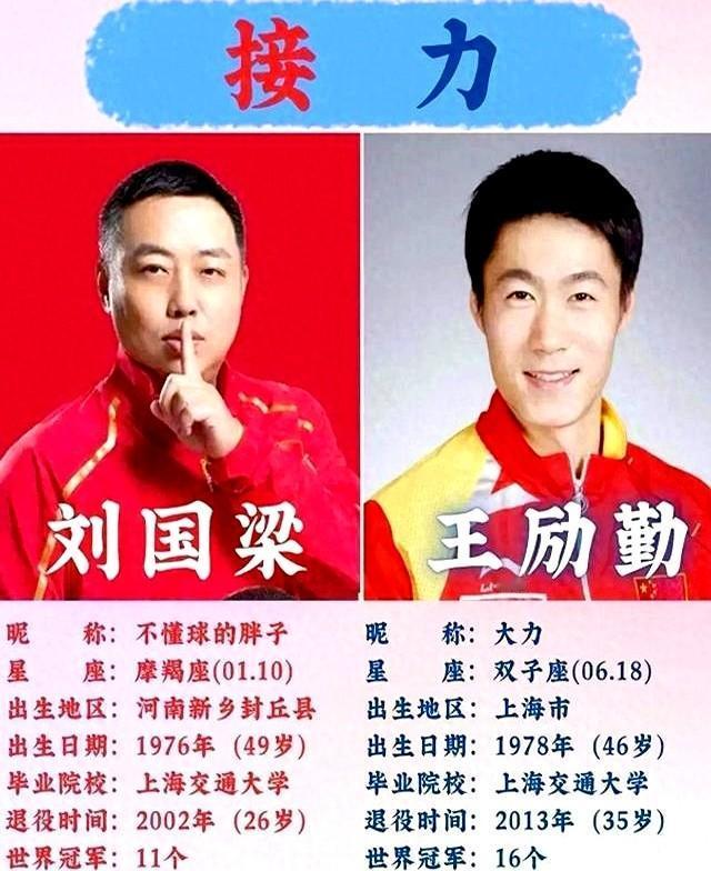 世界冠军、奥运冠军，四十多岁了，你猜他们在干嘛？考编、读博、当主席！最近国乒
