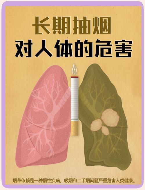 很多老烟民固执地认为，抽了几十年身体没大病就说明抽烟无害，却忽视了五官和体态潜移