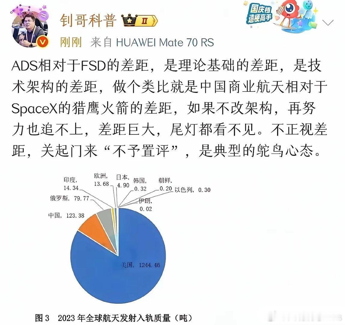 “鸵鸟心态”这个要圈起来[doge][doge]​​​