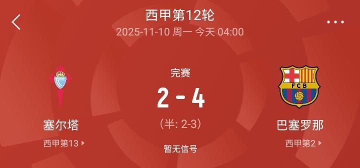 巴萨4-2大胜引爆5大憧憬！全主力回归剑指双冠王，宇宙萨归来在即