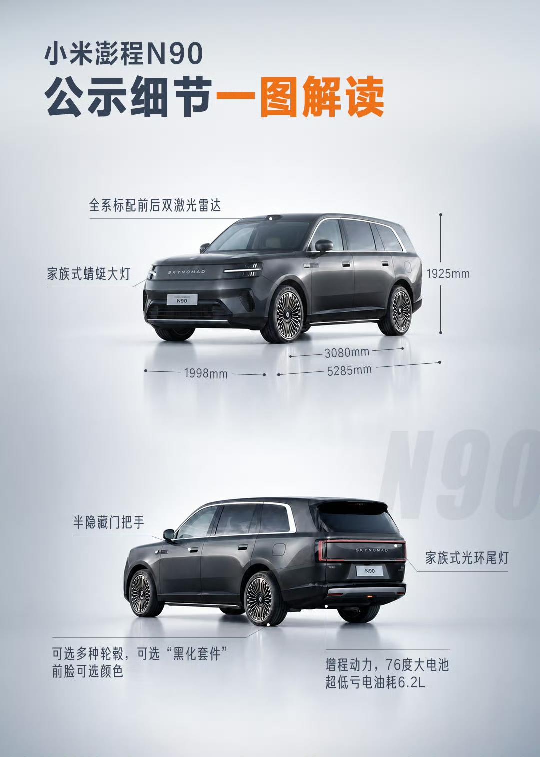 小米澎程的英文名为什么是SkyNomad?小米澎程为什么要做增程车?小米澎