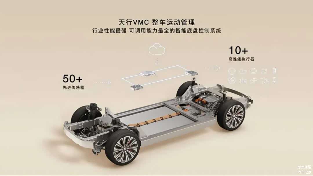 蔚来ES9正式上市，5nm芯片+天行底盘，50万级纯电旗舰直接封神！