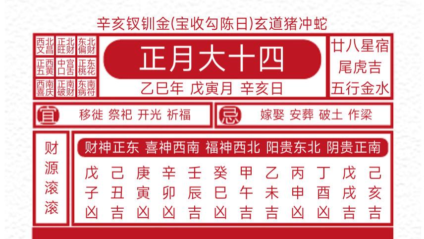 每日黄历吉凶宜忌2025年2月11日