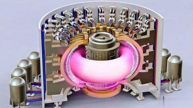 可控核聚变持续突破, 盈利最猛的8家公司