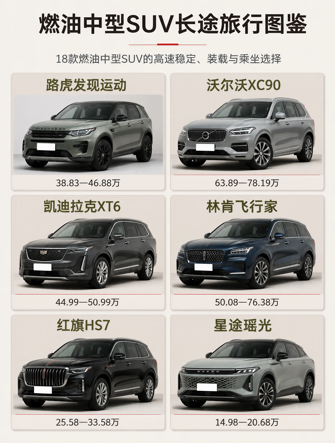加油的时候你会后悔买车时候的差价吗？