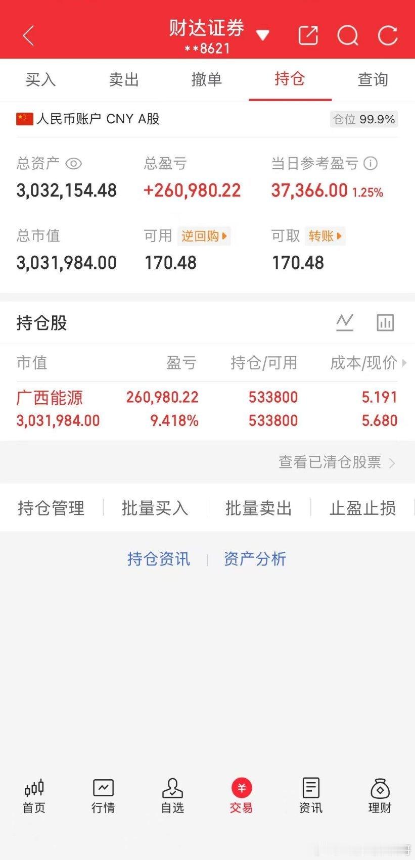 起点：100万本金目标：一年10倍收益（第41天）承诺：全程实盘记录，不藏私、不