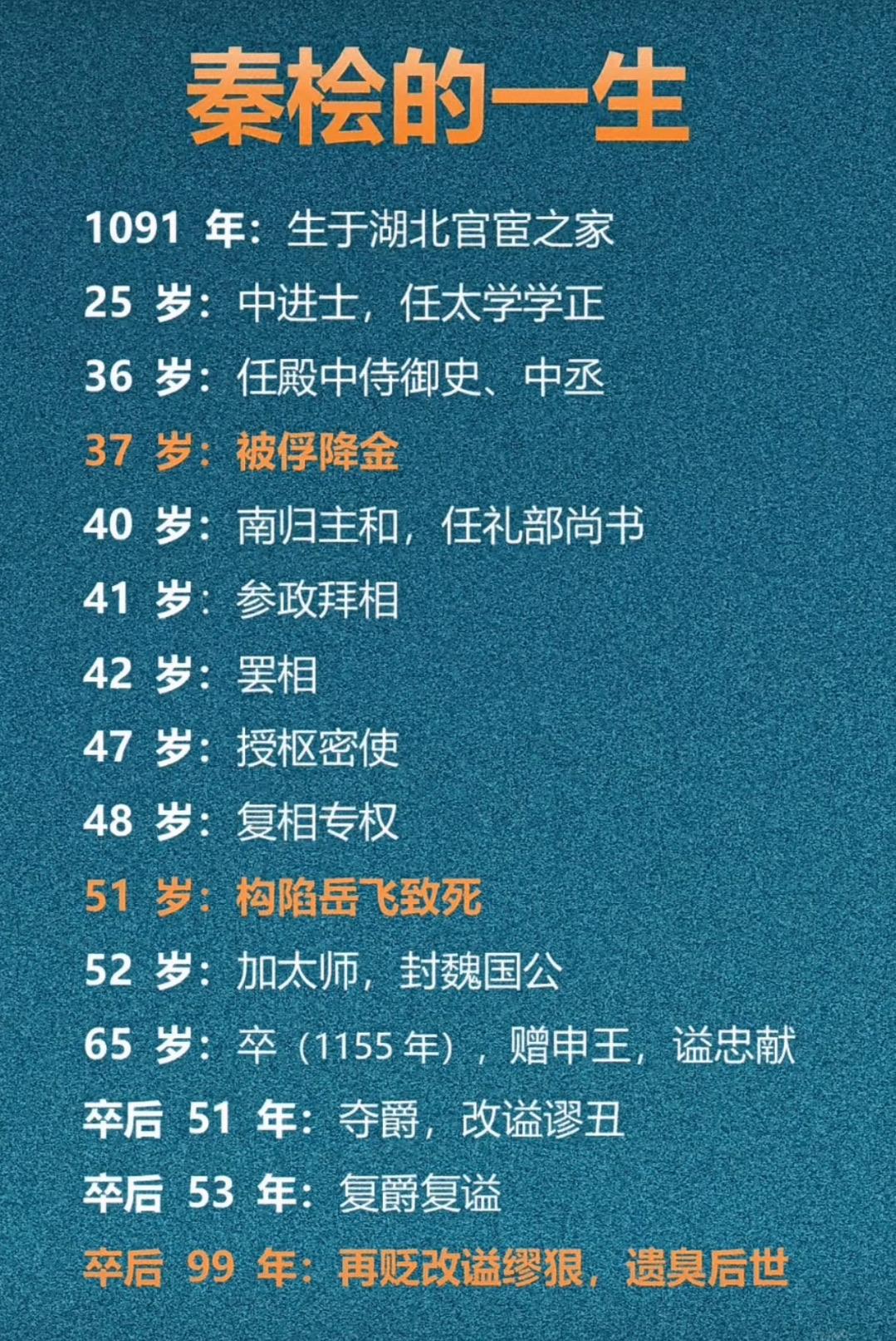 一张图看明白秦桧的一生。虽然秦桧不是什么好人，但在某种程度上也是替宋高宗赵构