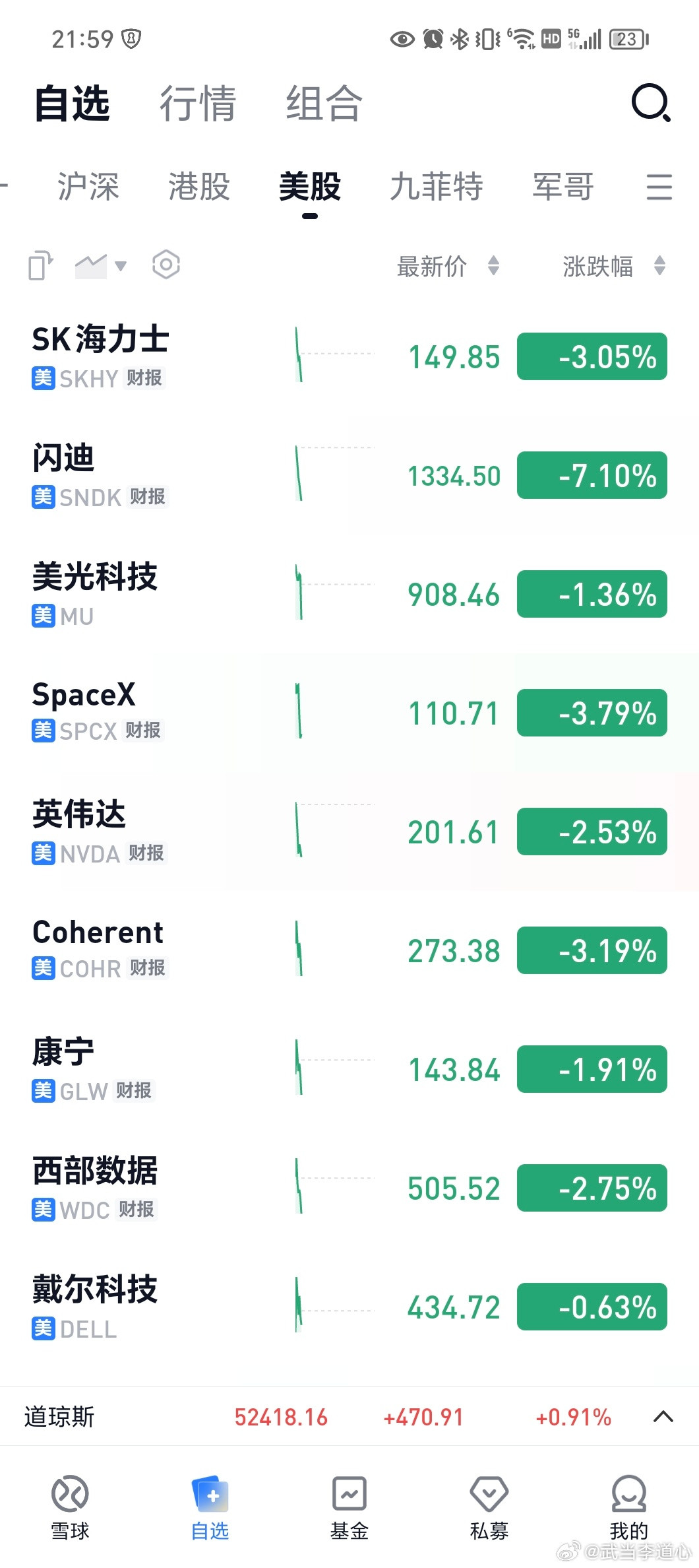 反弹反弹，反反复复的弹